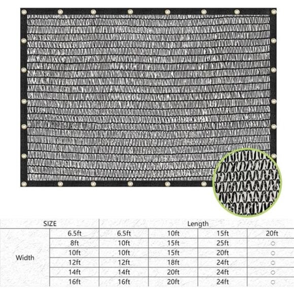 40% 6.5ftx6.5ft Shade Cloth Garden Mesh Sun Shade Netting Sunblock Fabric - Picture 3 of 7